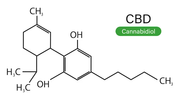 Cannabidiolo formula chimica